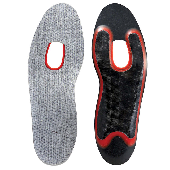 1stRaythotics® - Carbon Fiber Metatarsal/Neuroma Offloader