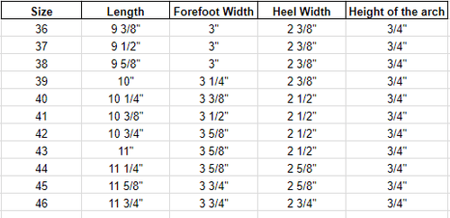 Measurements for Pedag MAGIC STEP PLUS Insoles