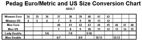 Size Chart Information for Pedag MAGIC STEP PLUS Insoles