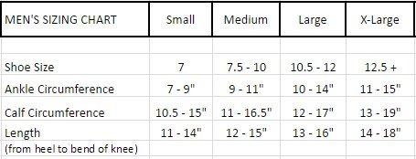 Size Chart Information for Therafirm Compression Knee High Socks