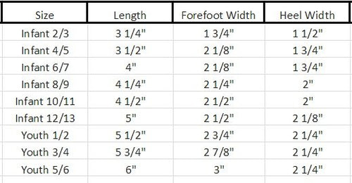 Measurements for UCBL Preform Children's Orthotic