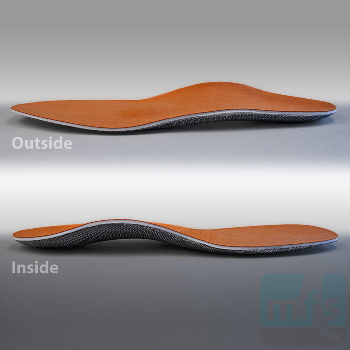 1stRaythotics® Hallux Trainer Sport Insoles